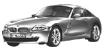 BMW E86 P03C1 Fault Code